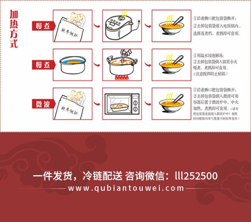 食用教程（加热即食）