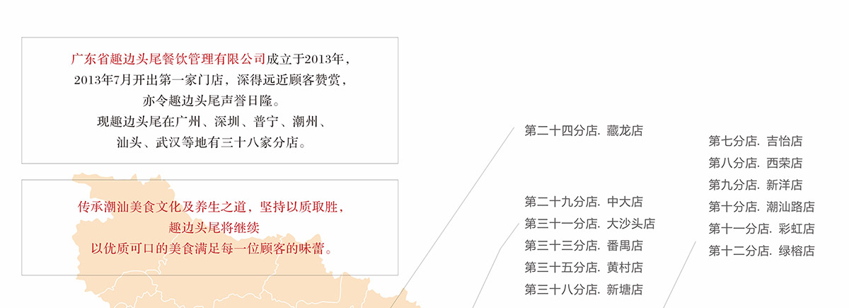 趣边头尾